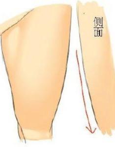 老公大腿内侧有乌,大腿内侧乌斑成因揭秘